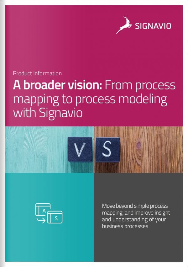 Order Your Free BPMN Poster Signavio