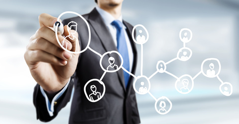 Personalbedarf mit Signavio ermitteln