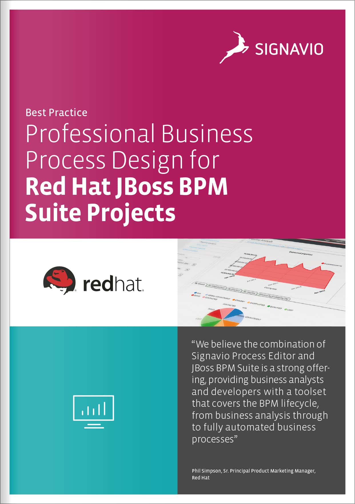 redhat-jboss-bpm-suite-projects-cover