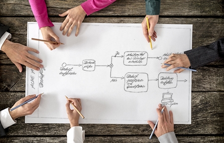 Bild Prozessdiagramm