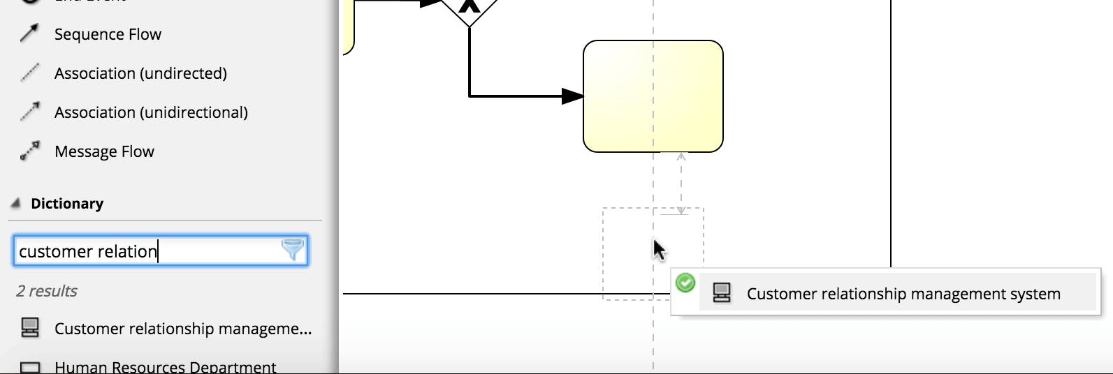 BPMN_Gossar_entry