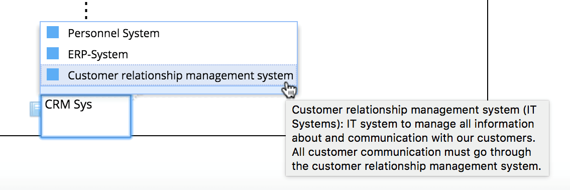 Reusing existing bpmn glossar entry