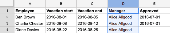 Task assignee columns