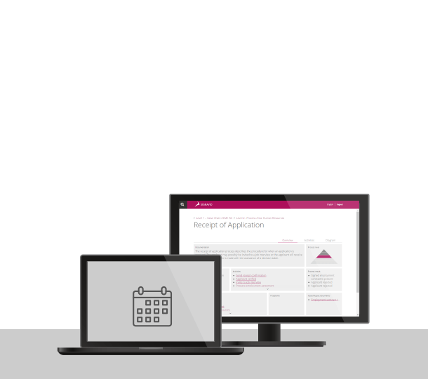 process intelligence