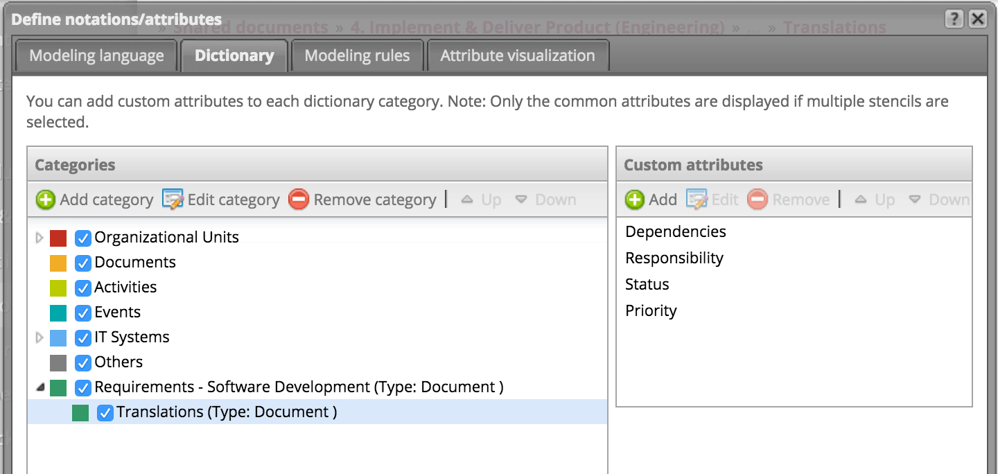 Process-oriented requirements management: configure the requirements category