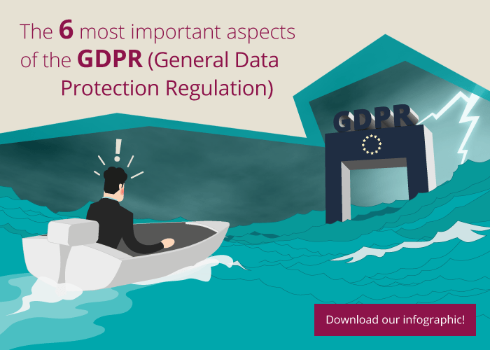 The 6 most important aspects of the GDPR