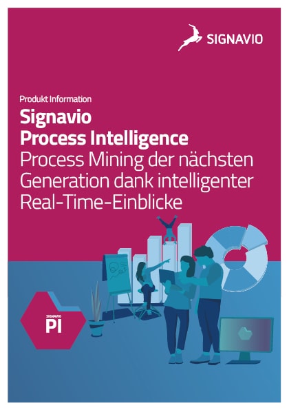 SignaVio Process Intelligence.