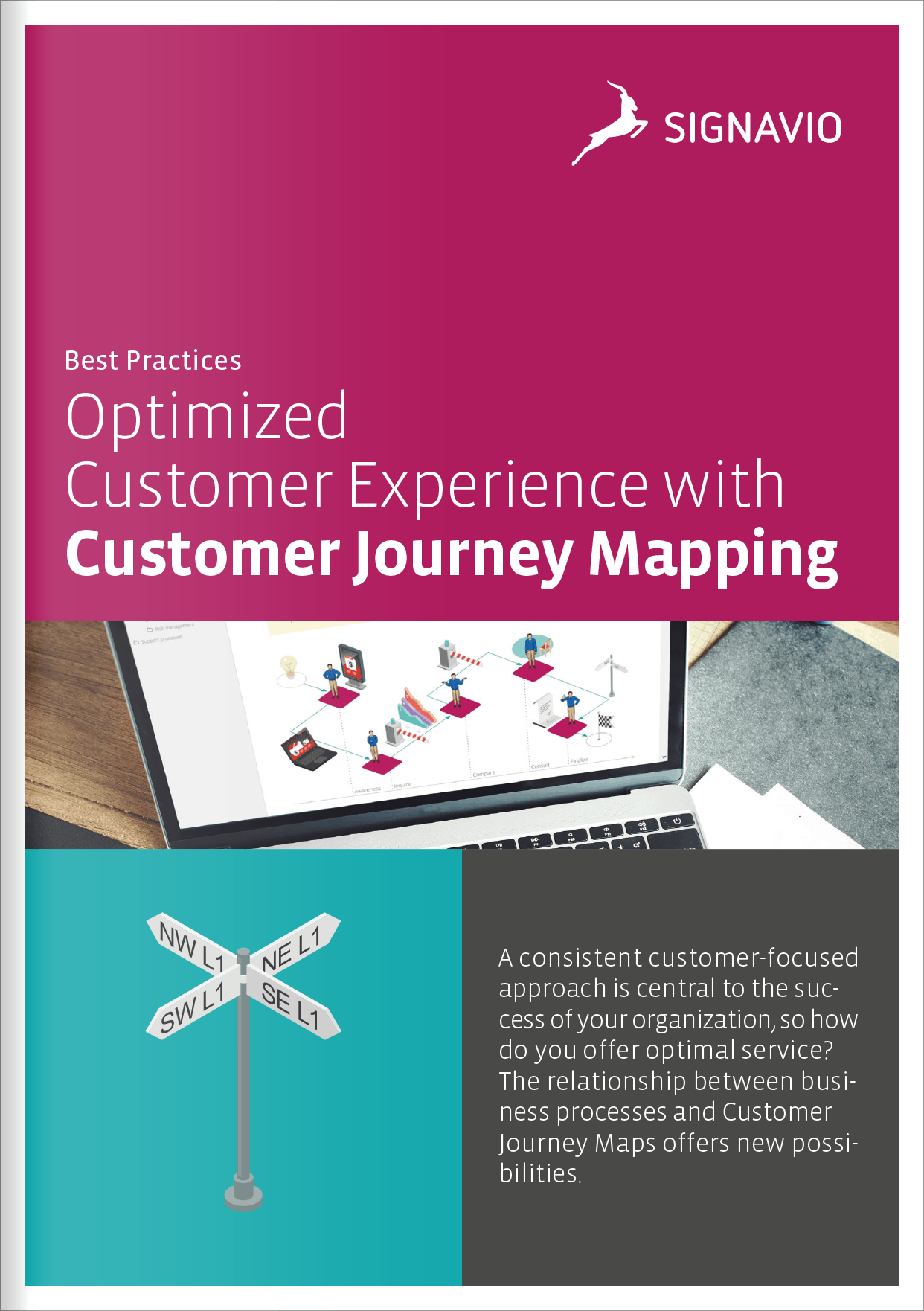 Best Practices Customer Journey Mapping