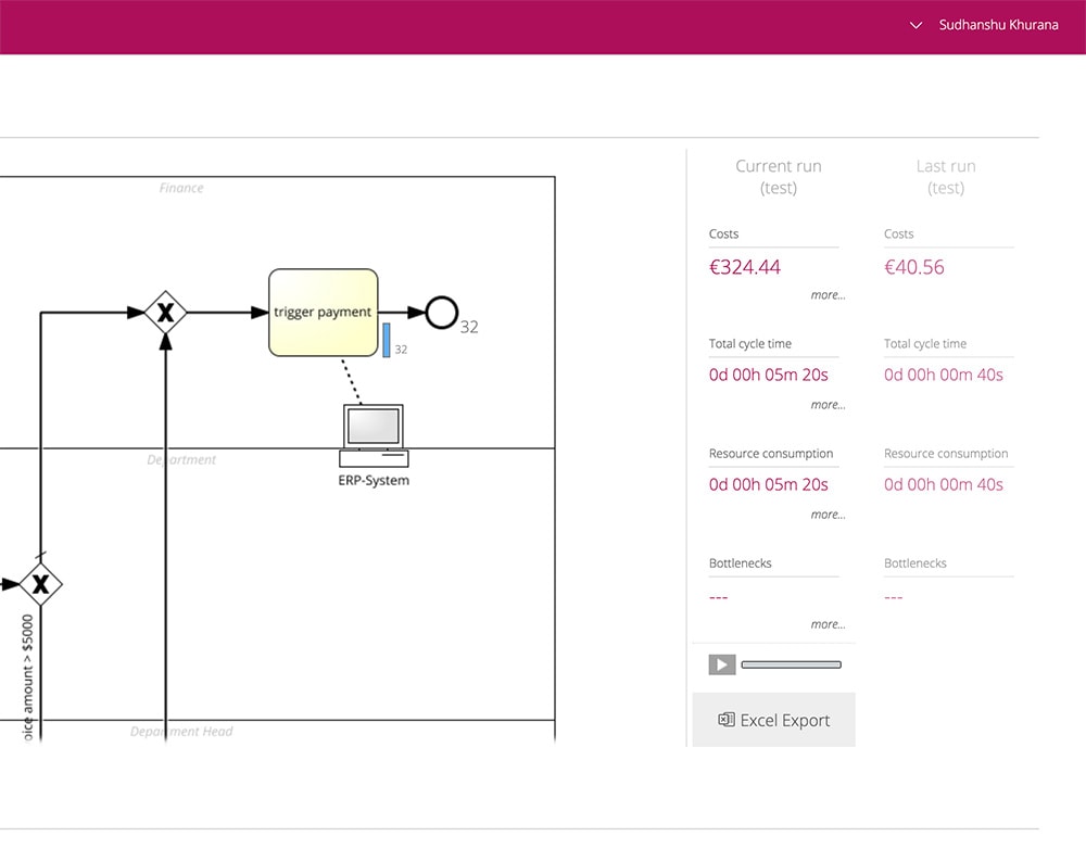 make your process management life easier - BPMN simulation screenshot