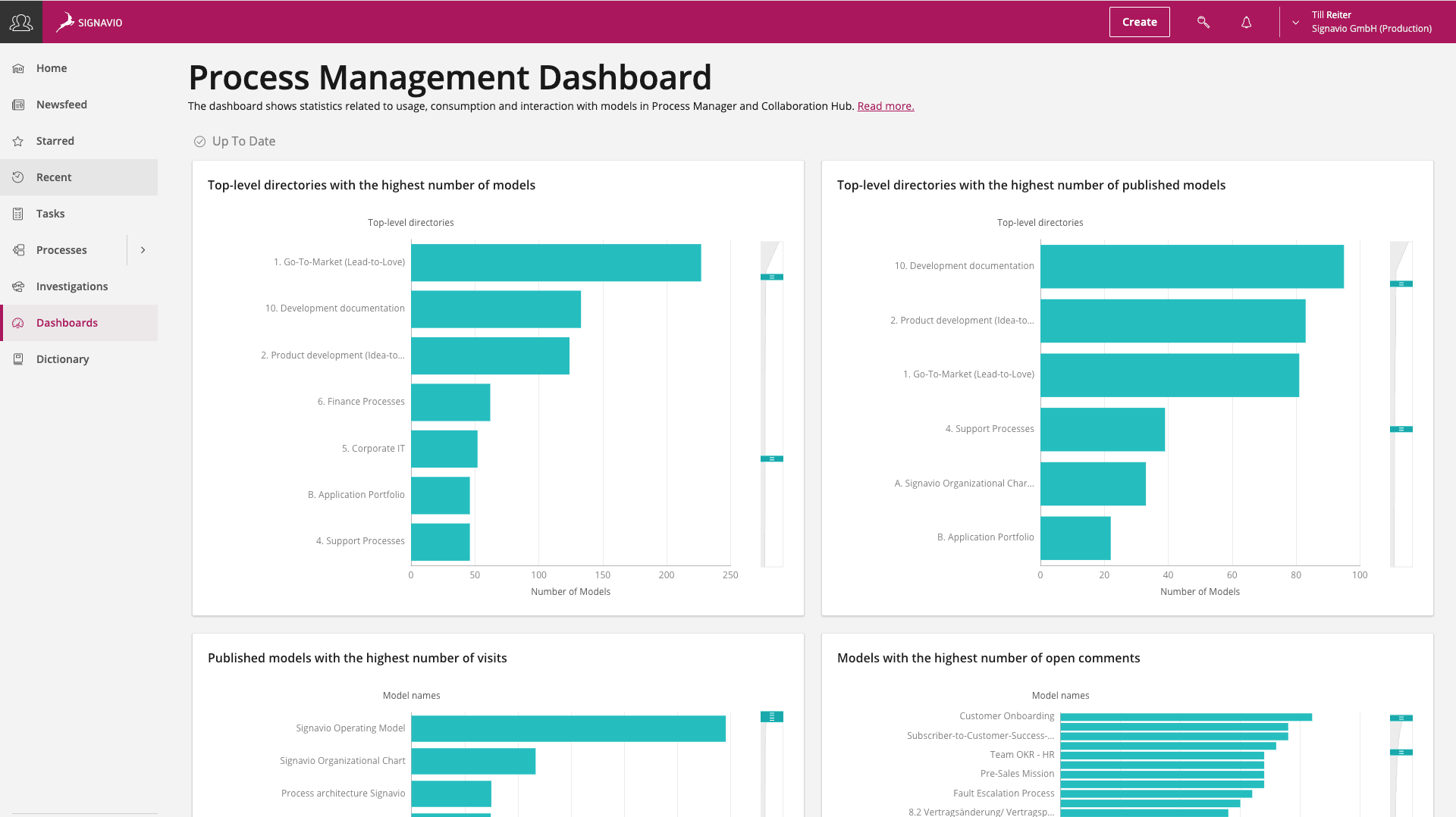 make your process management life easier - dashboard reportingscreenshot