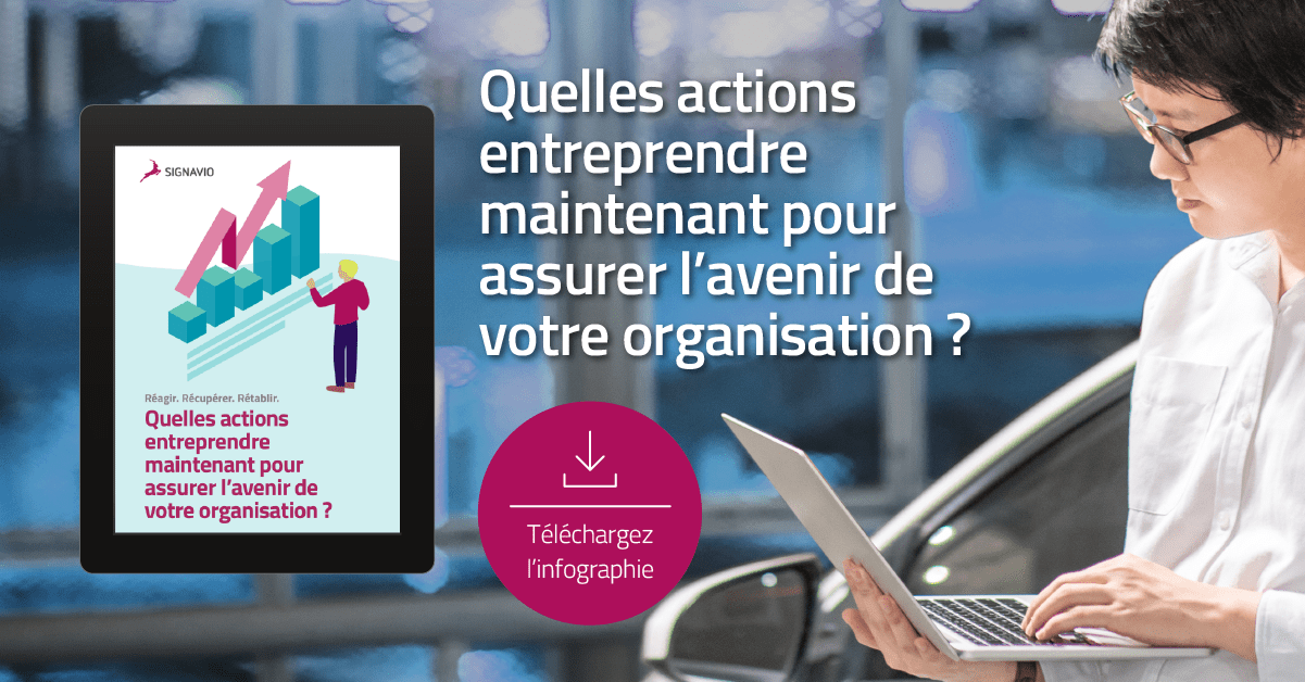 5 actions à entreprendre pour assurer le futur de votre business - Signavio