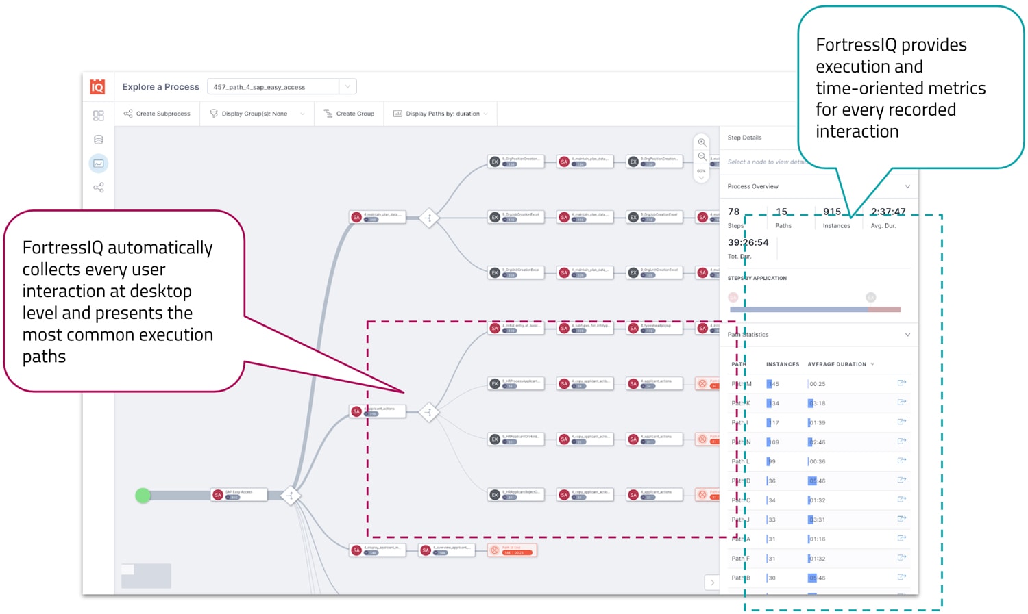 screenshot demonstrating FortressIQ task mining functions