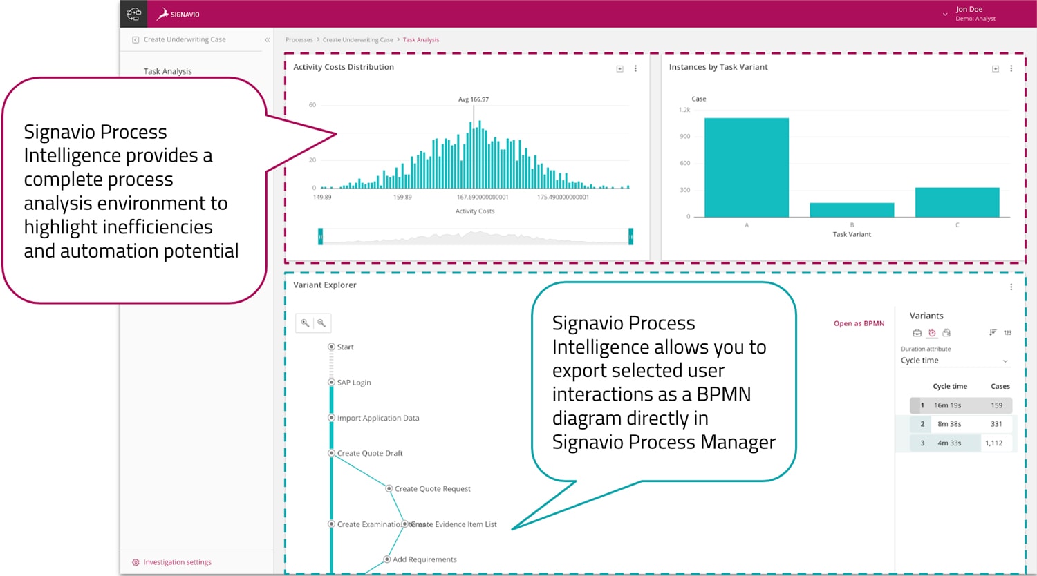 screenshot showing combination of SAP Signavio Process Intelligence and FortressIQ investigation