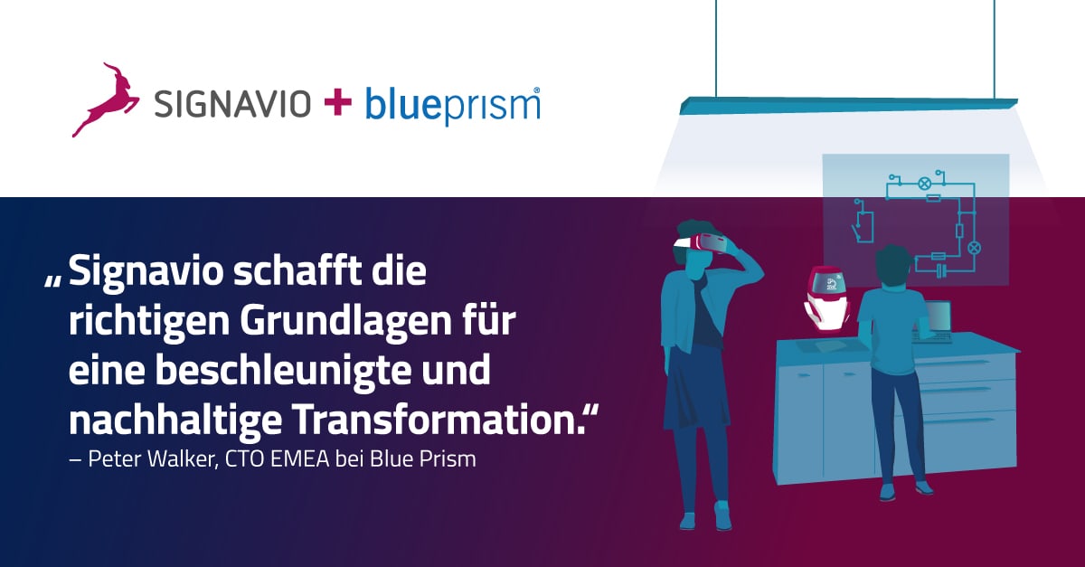 Signavio Blue Prism partnership announcement