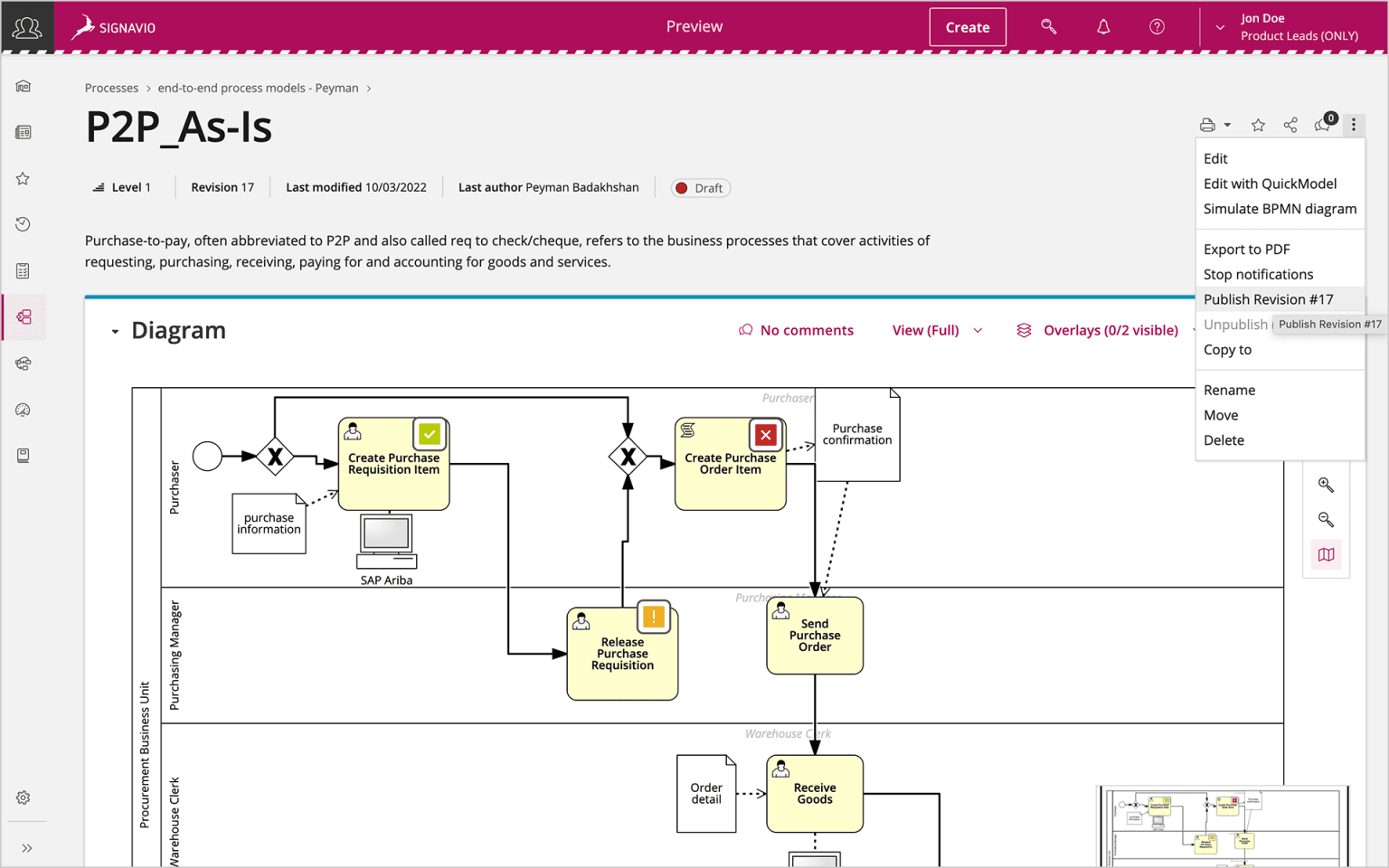 Sap Signavio Process Collaboration Hub