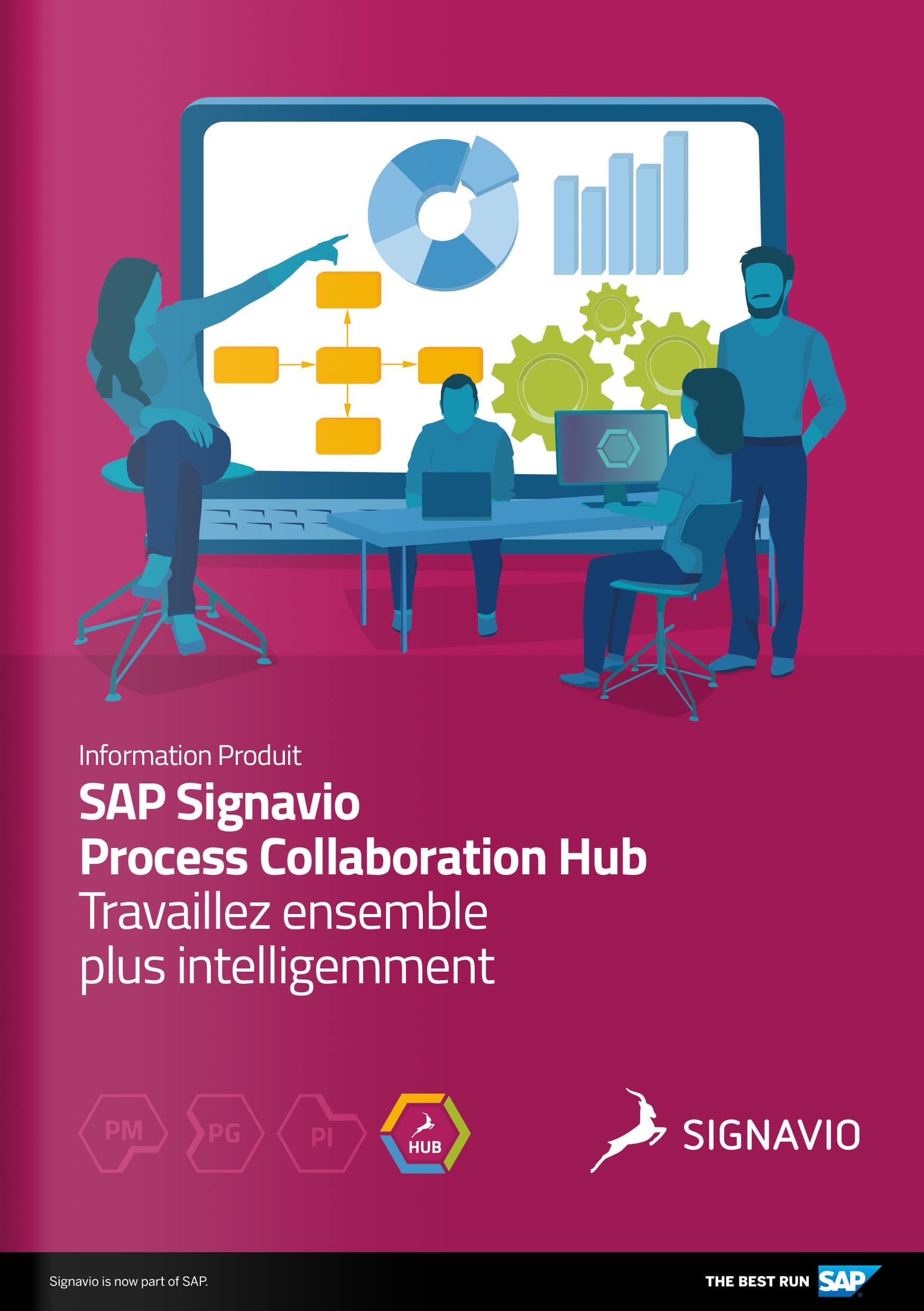 SAP Signavio Process Collaboration Hub brochure
