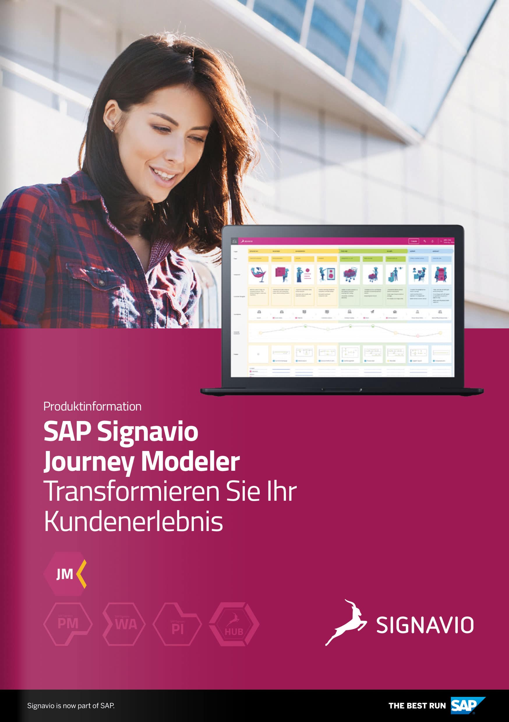 SAP Signavio Journey Modeler