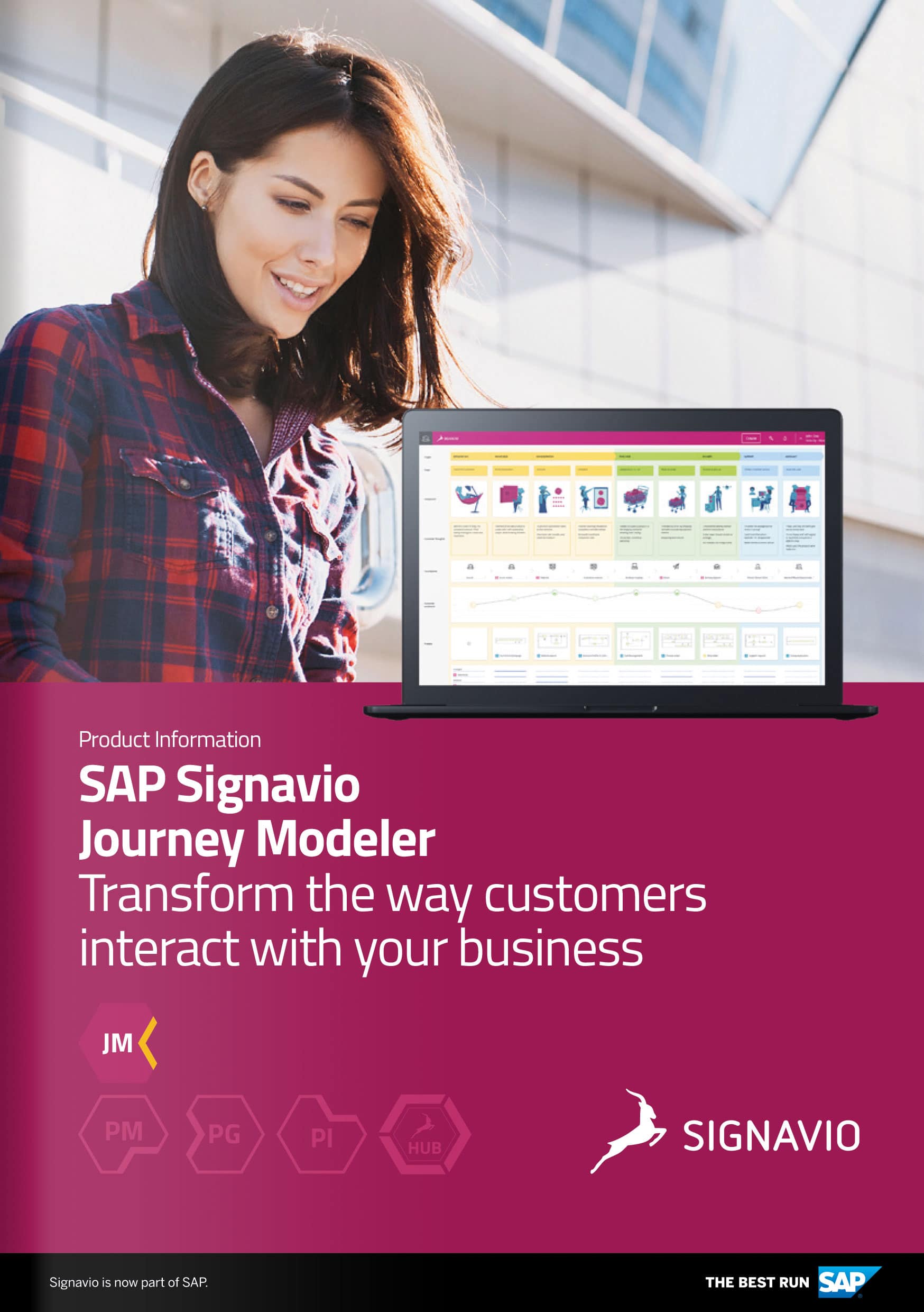 SAP Signavio Journey Modeler