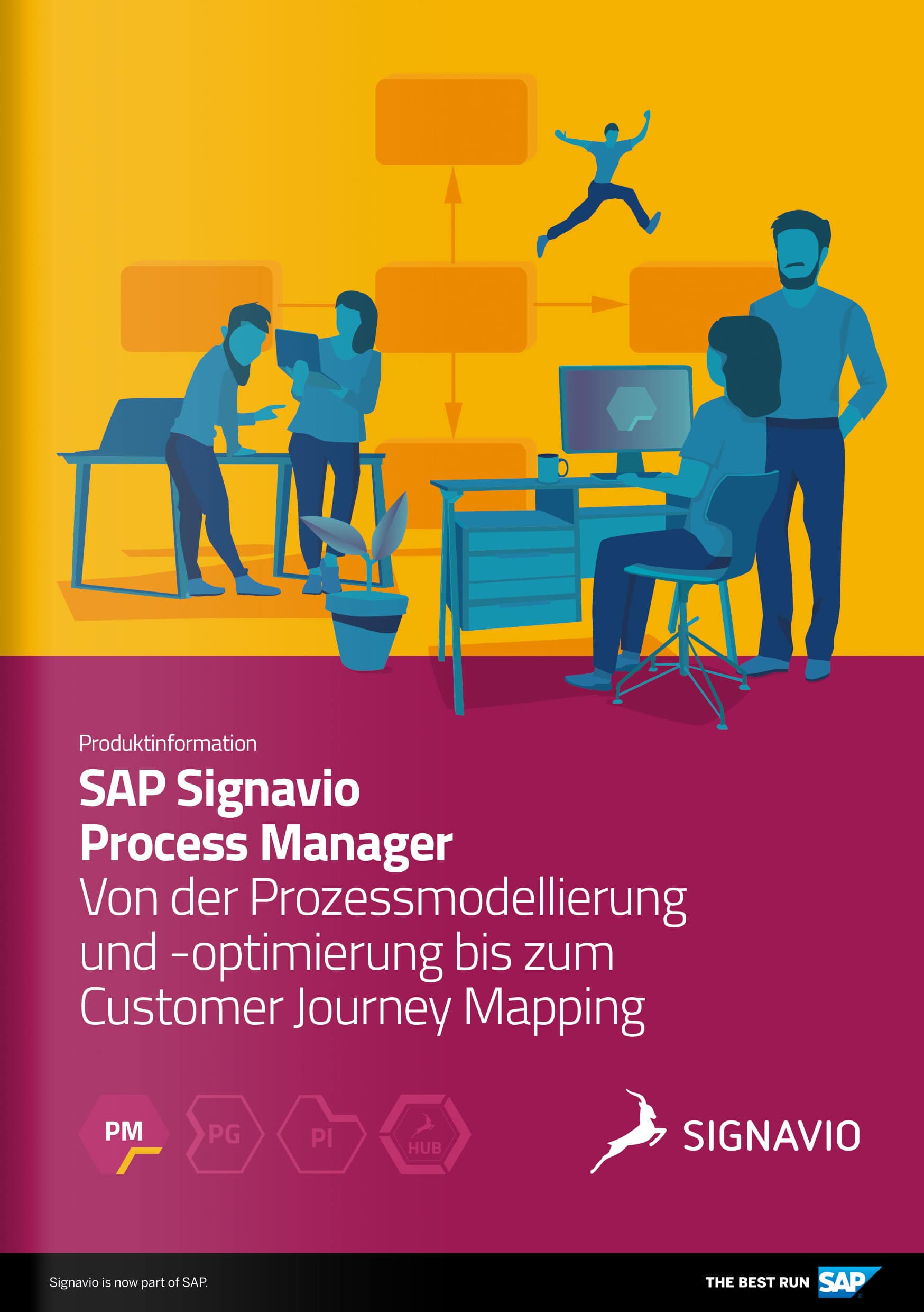 SAP Signavio Process Manager Brochure