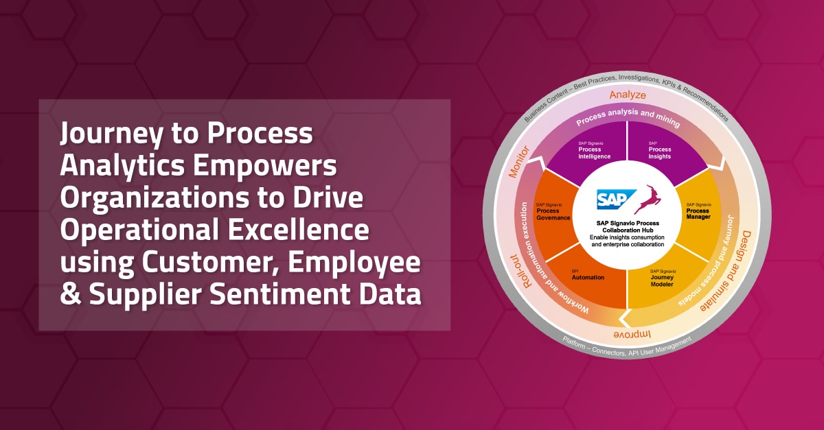 Signavio announces journey to process
