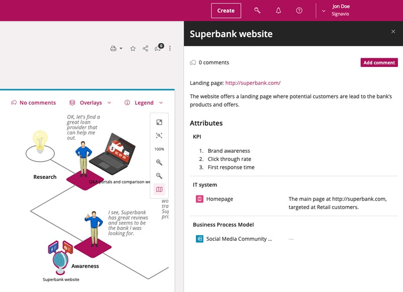 Signavio Customer Journey Mapping Hands On Customer Journey Maps Modeling - Sap Signavio