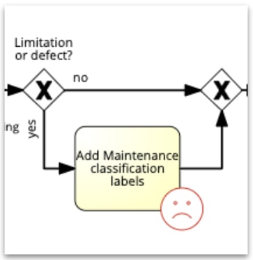 user sentiment screentshot