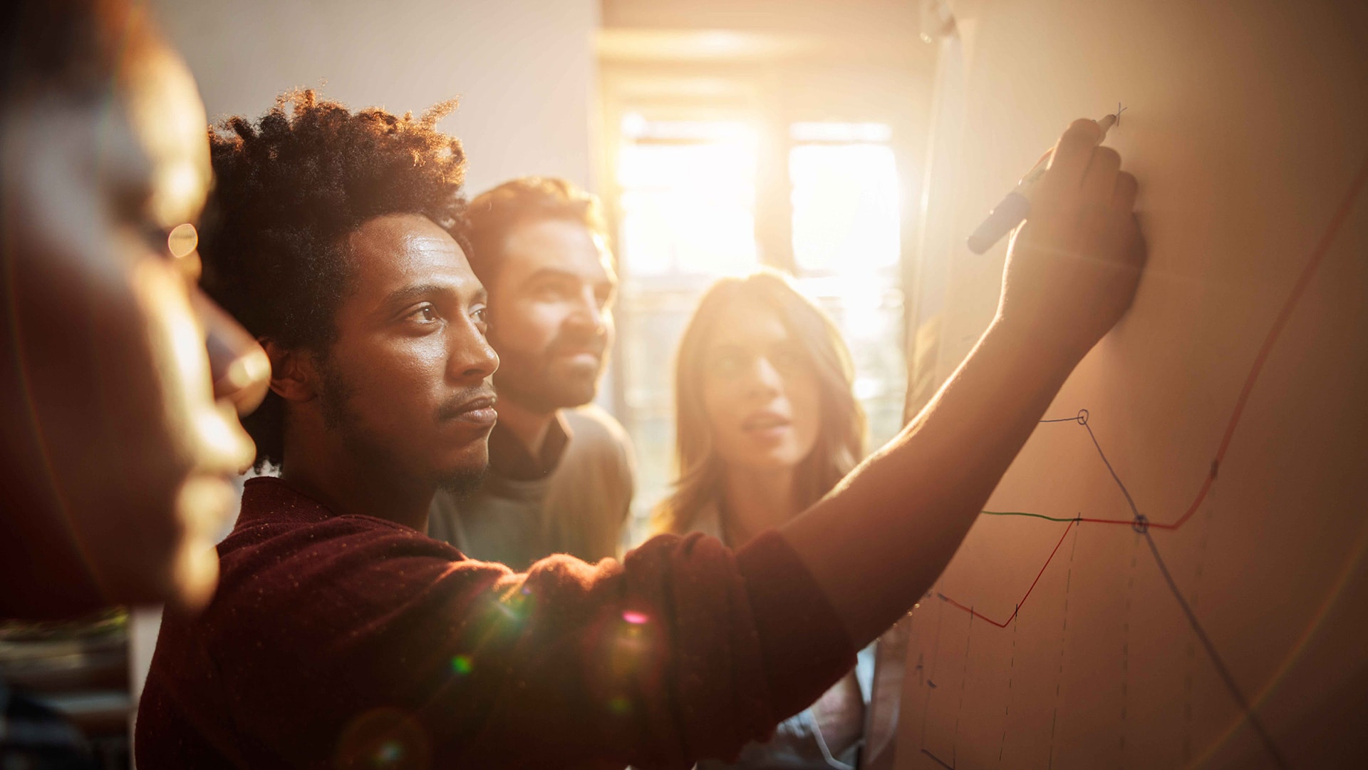 SAP Signavio流程转换套件