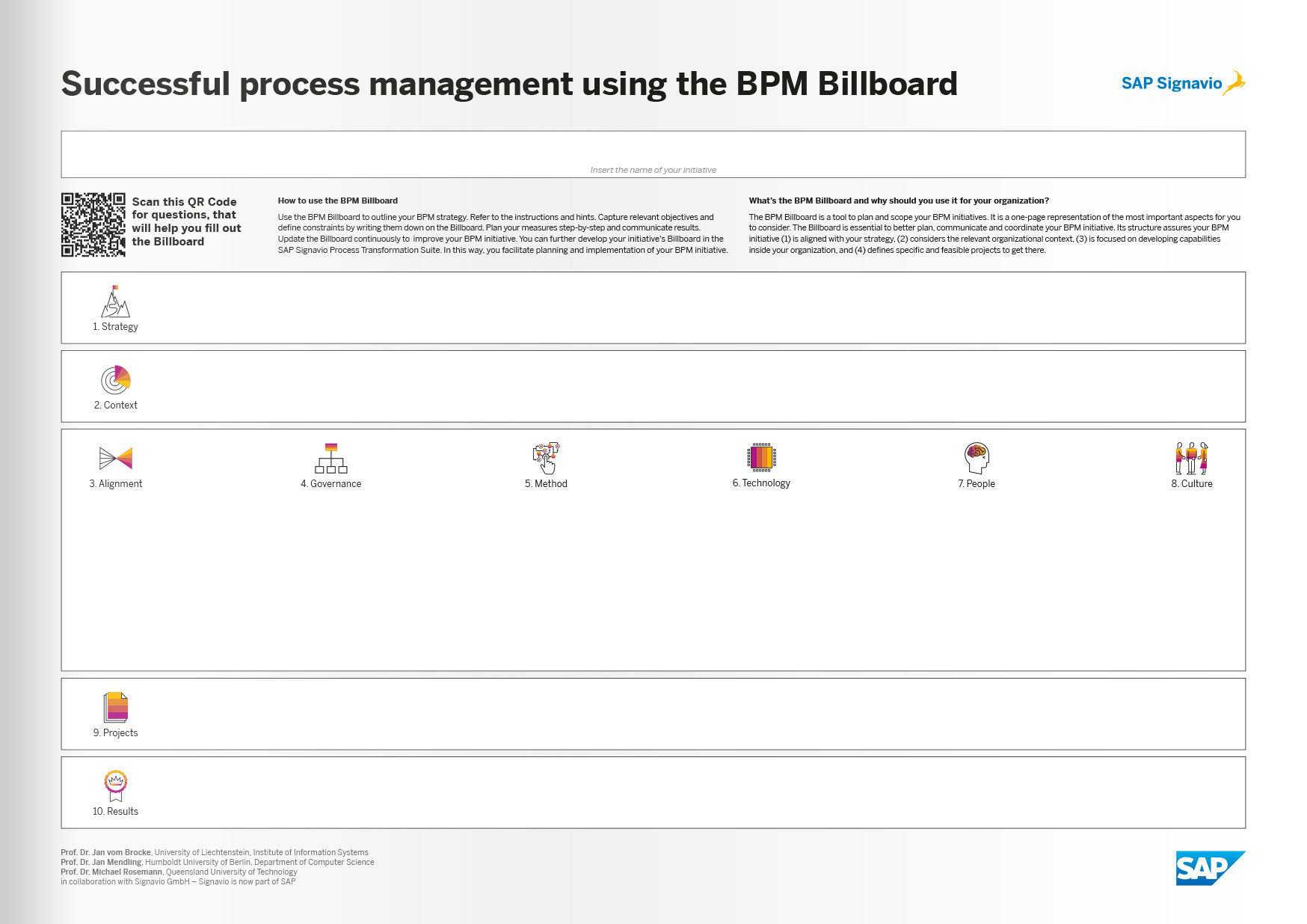 Help For Your Process Management The Free BPM Billboard Signavio