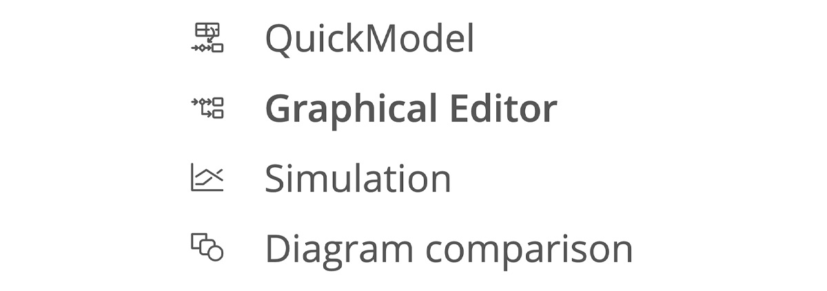 Quickly create, model, and simulate your processes