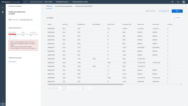 SAP Signavio Process Insights - The fastest path to process improvements