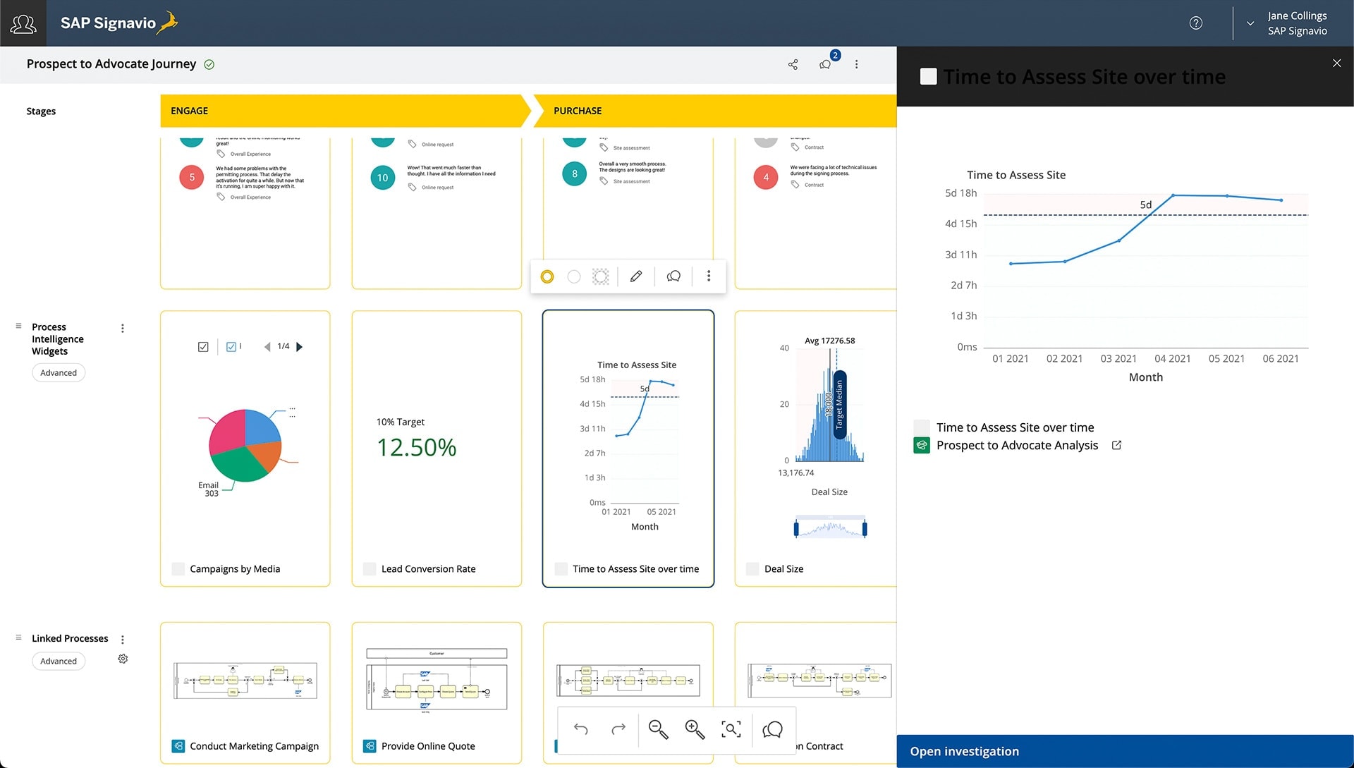 Enterprise Architecture with LeanIX (EAM) - SAP Signavio