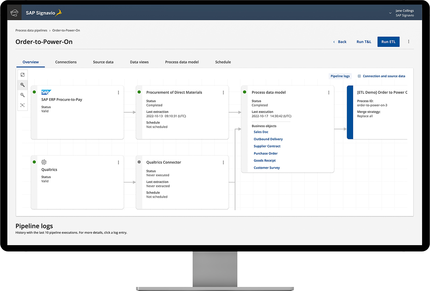 Sap Signavio Process Intelligence Let Your Data Tell A Story