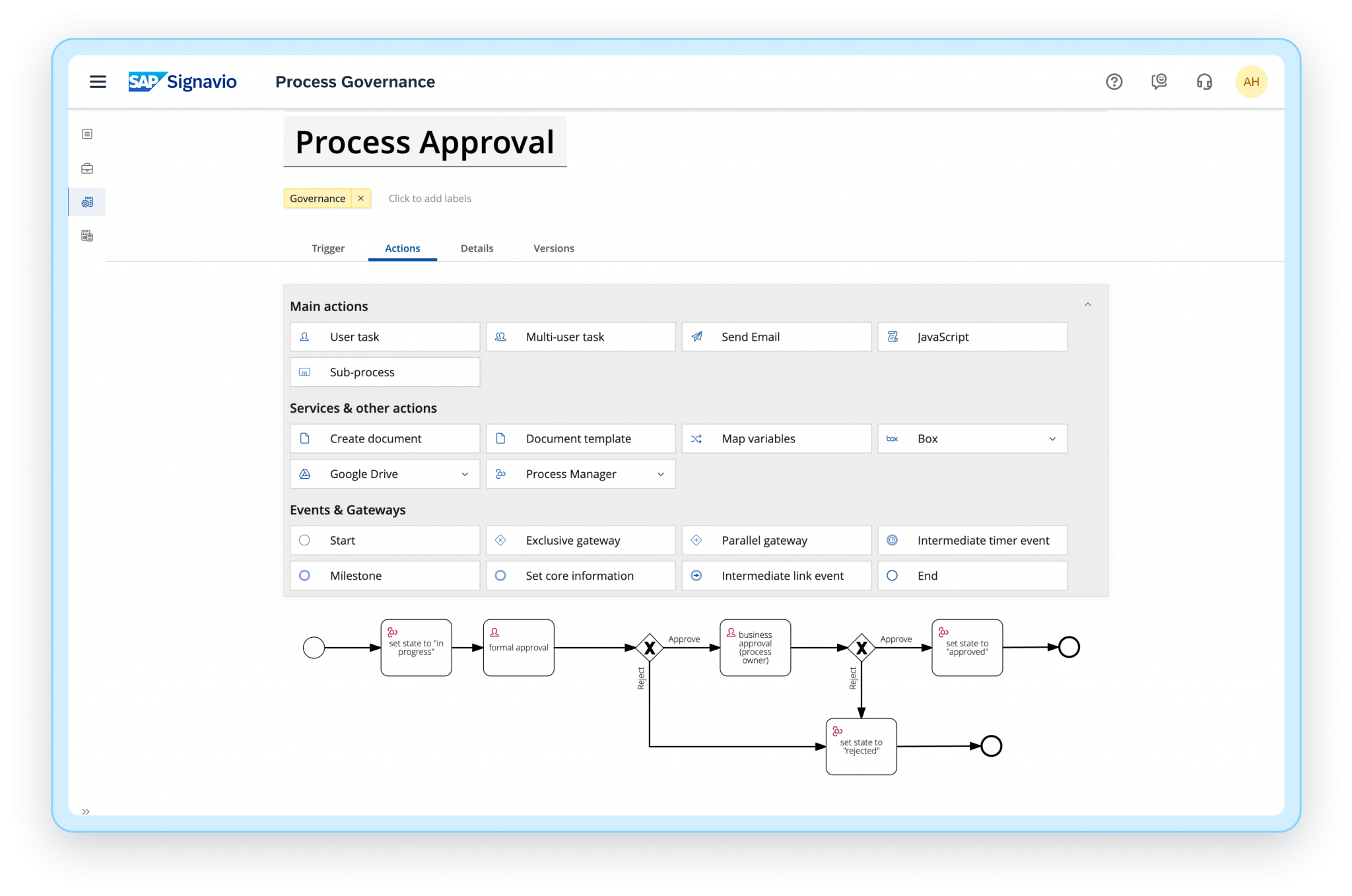 SAP Signavio Process Governance