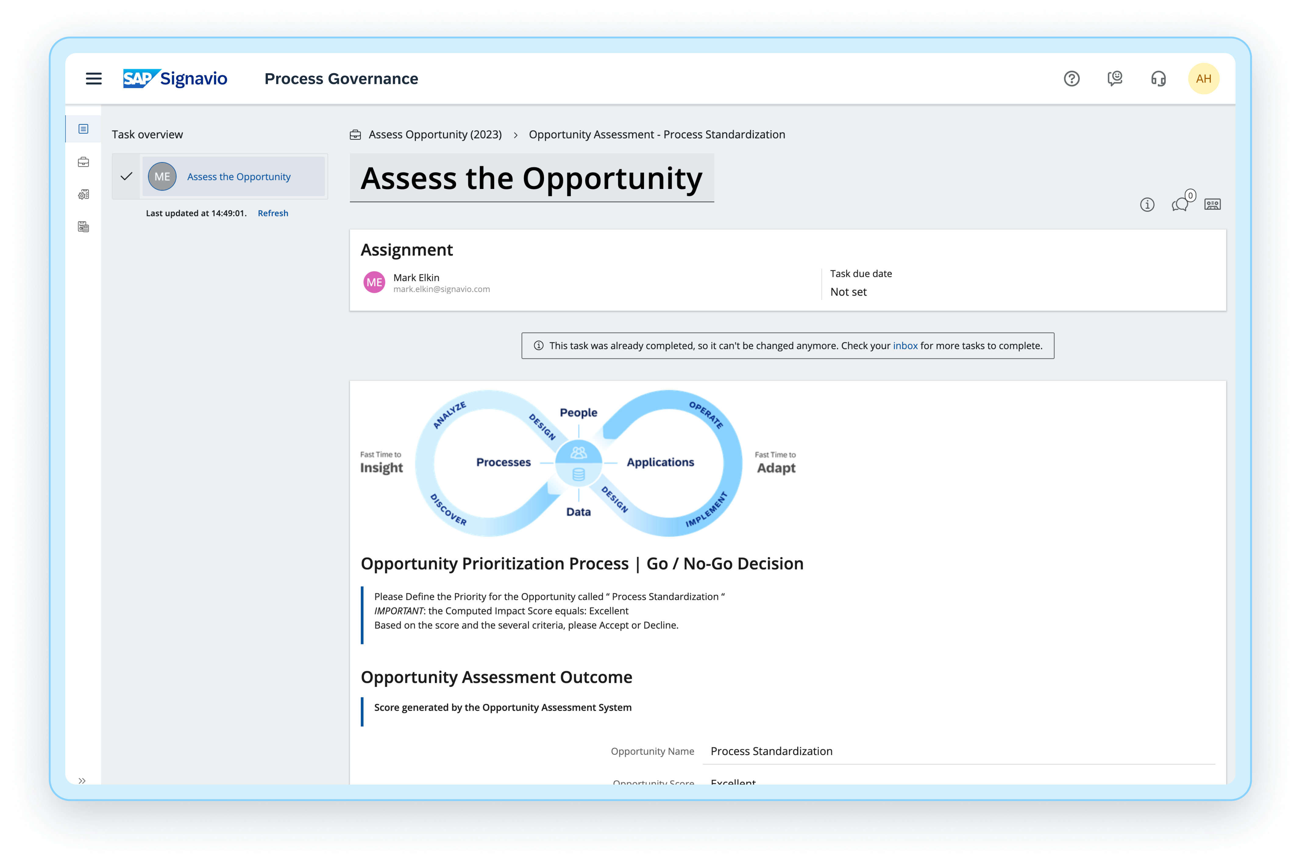 Process-Governance-Risk-and-control-management