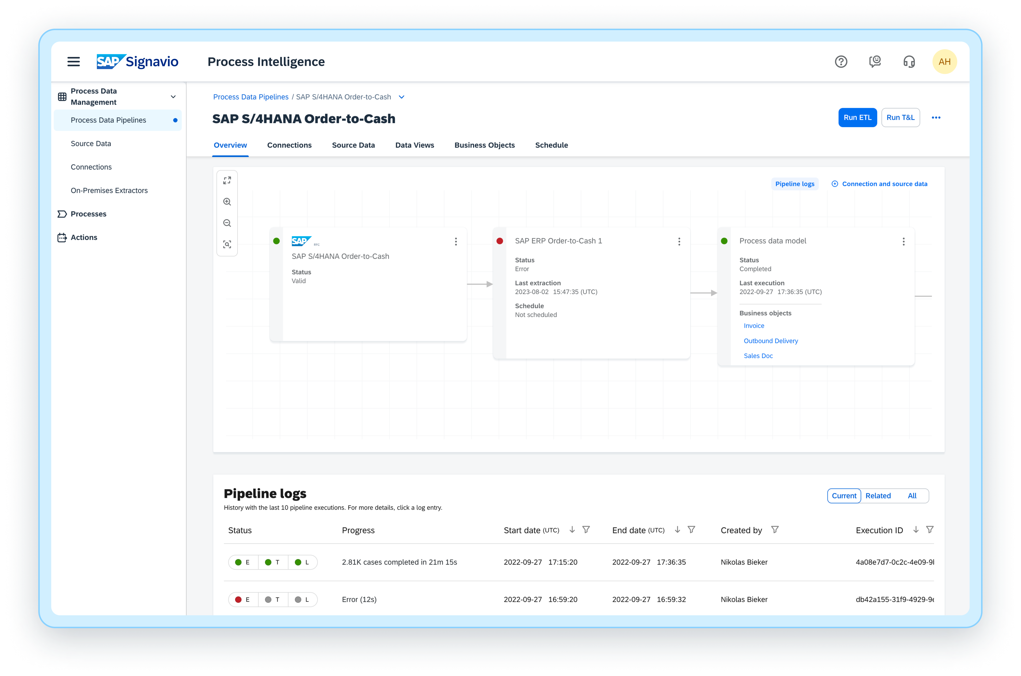 Process-Intelligence-Data-management-1