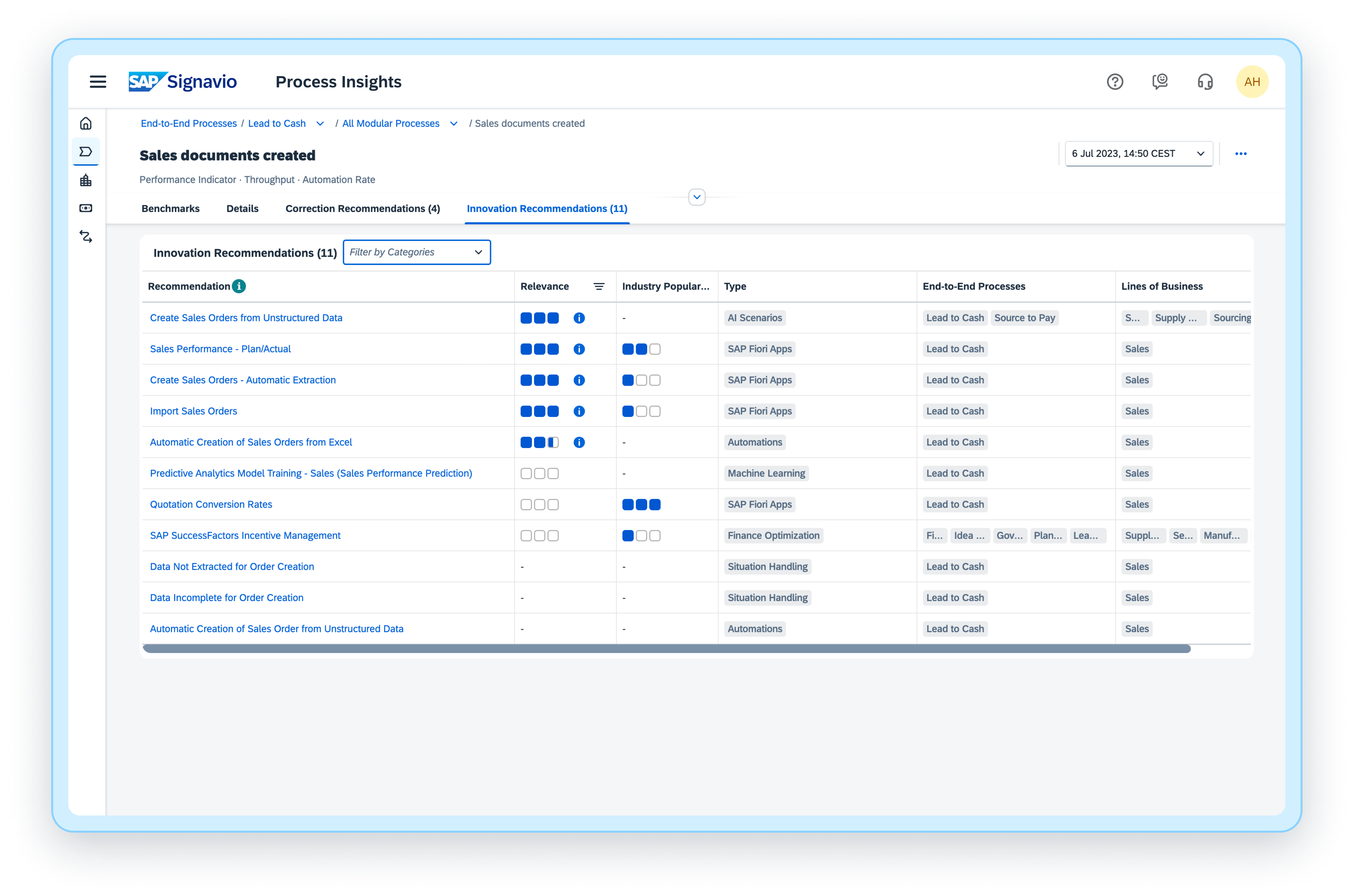Process Insights - Correct and innovate