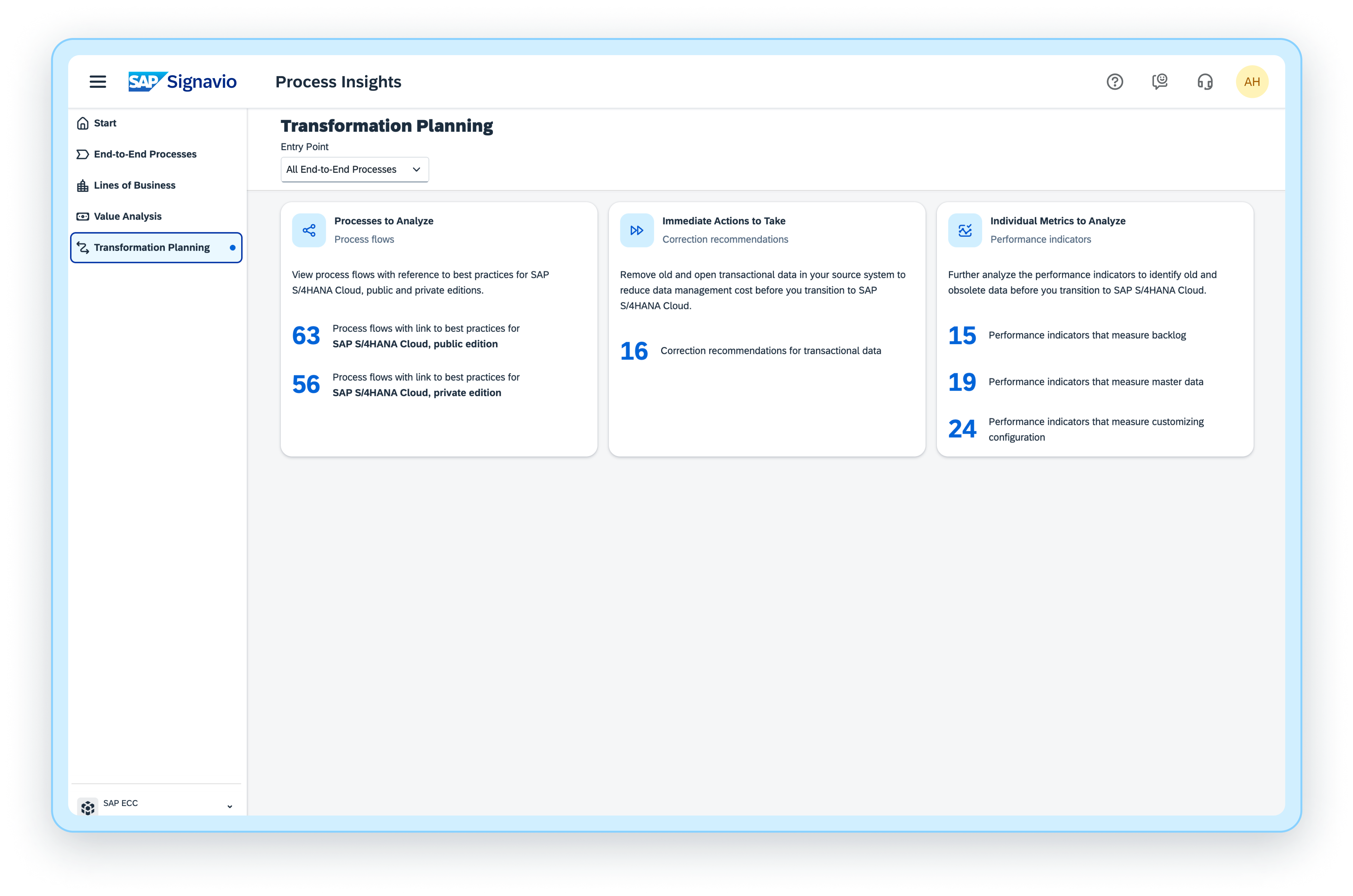 Process Insights - Start improving