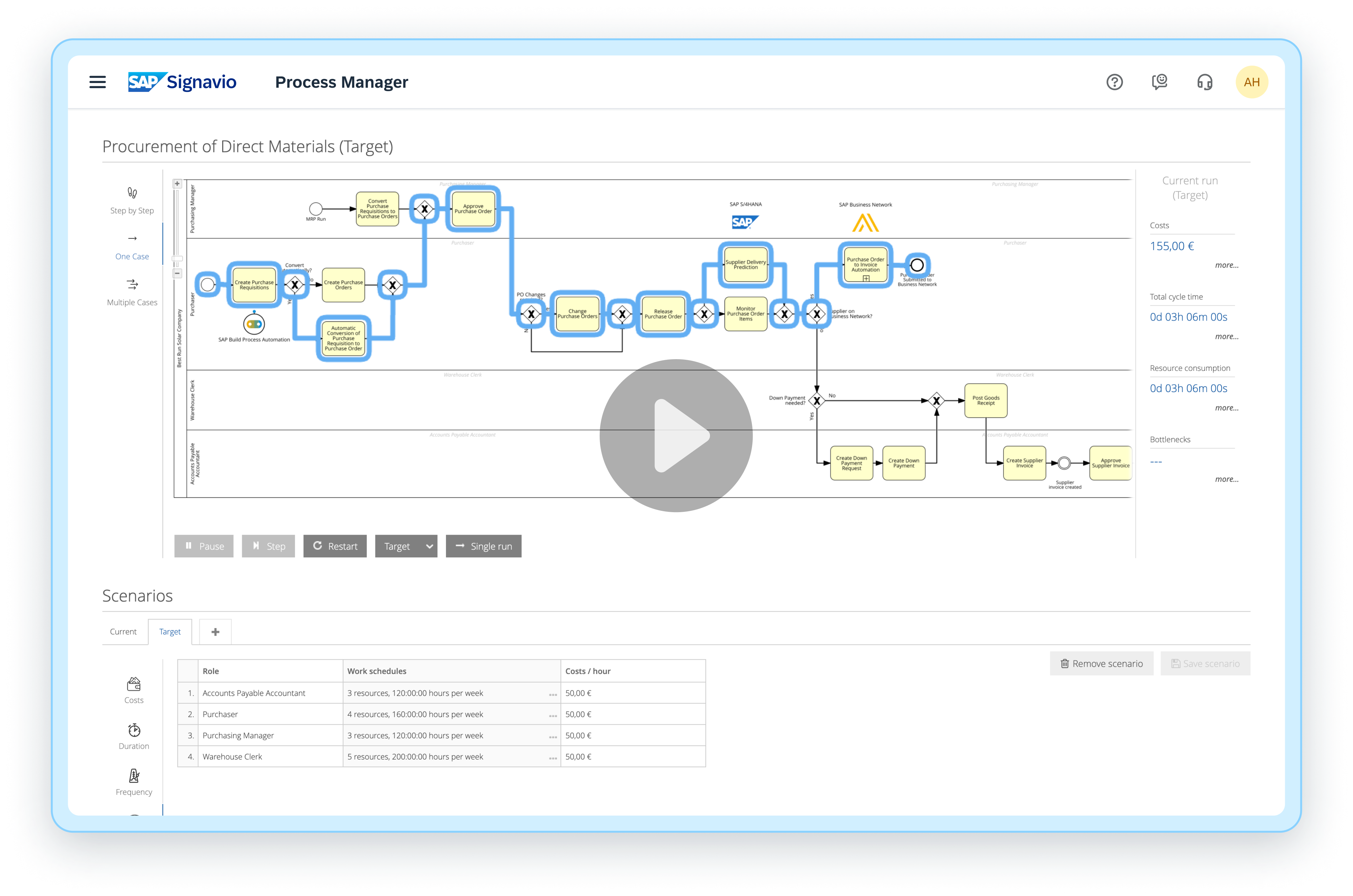SAP Signavio Process Manager