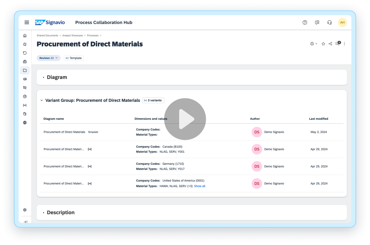 SAP Signavio Process Manager
