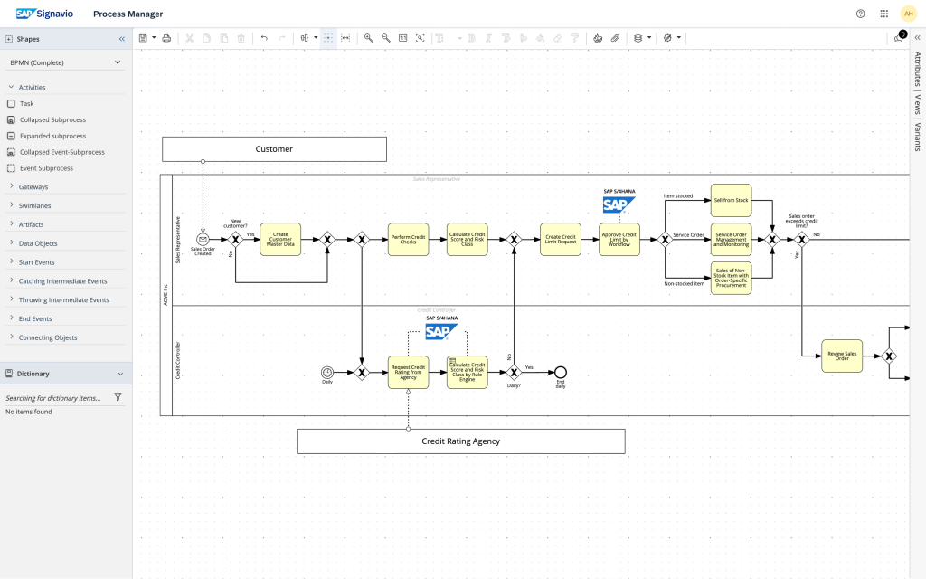 SAP Signavio Process Manager - Best-practice process modeling