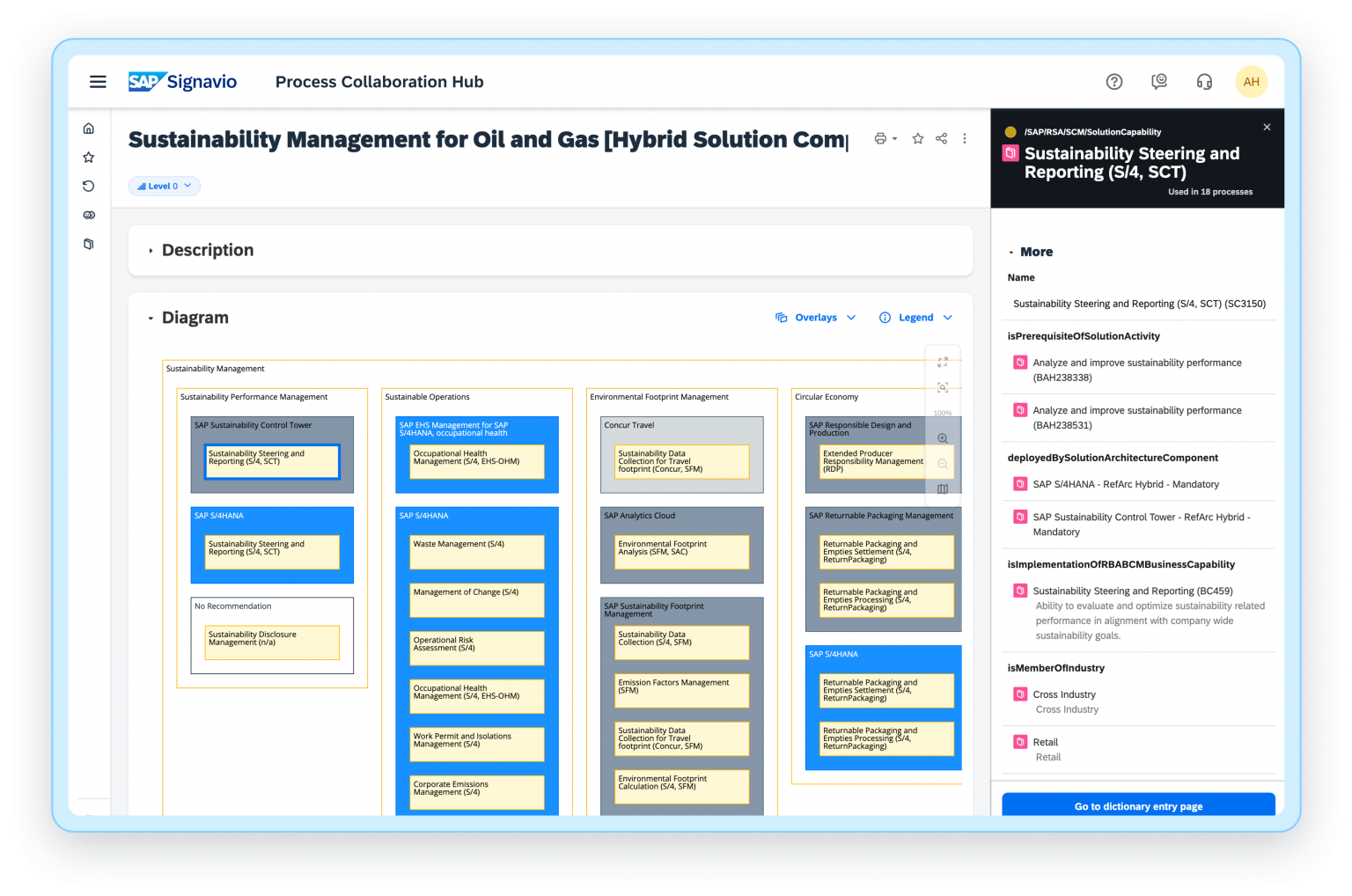 SAP Signavio Process Explorer