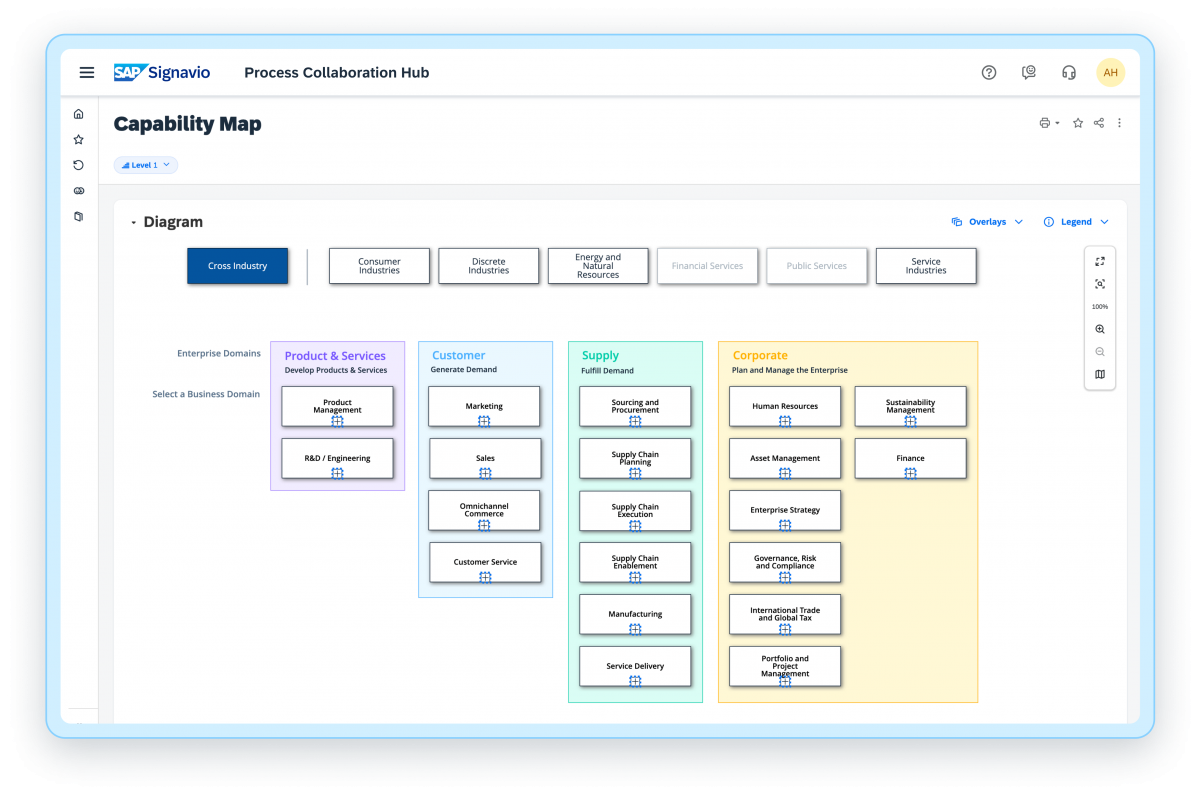 SAP Signavio Process Explorer