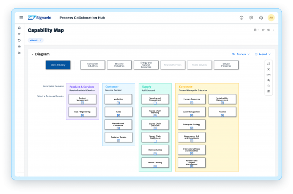 SAP Signavio Process Explorer