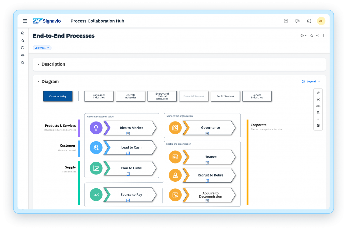 sap-signavio-process-explorer