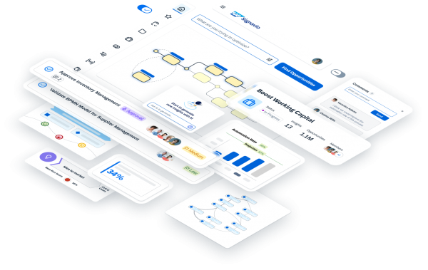 SAP Signavio | Business Process Transformation Suite