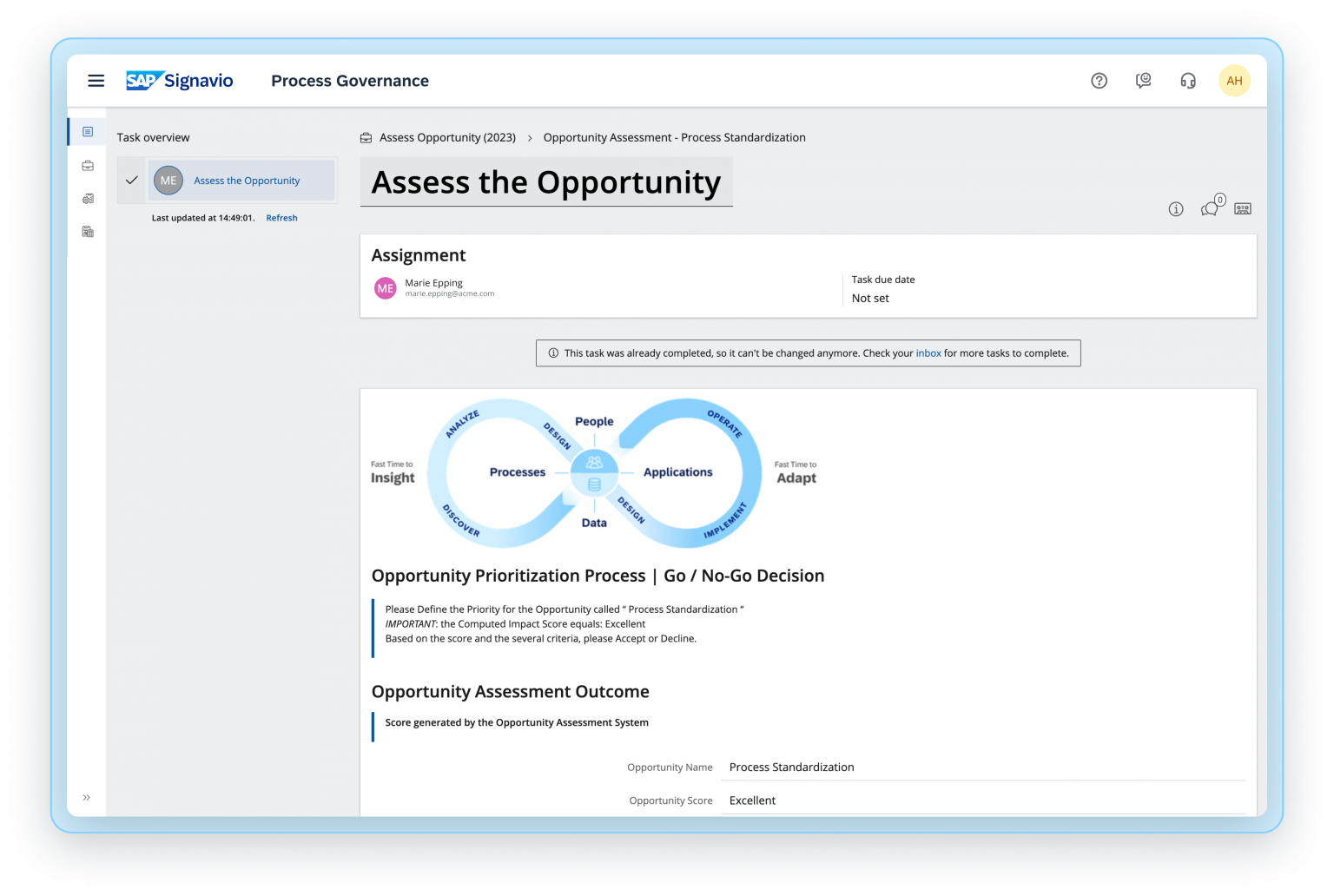 Continuous improvement sap signavio