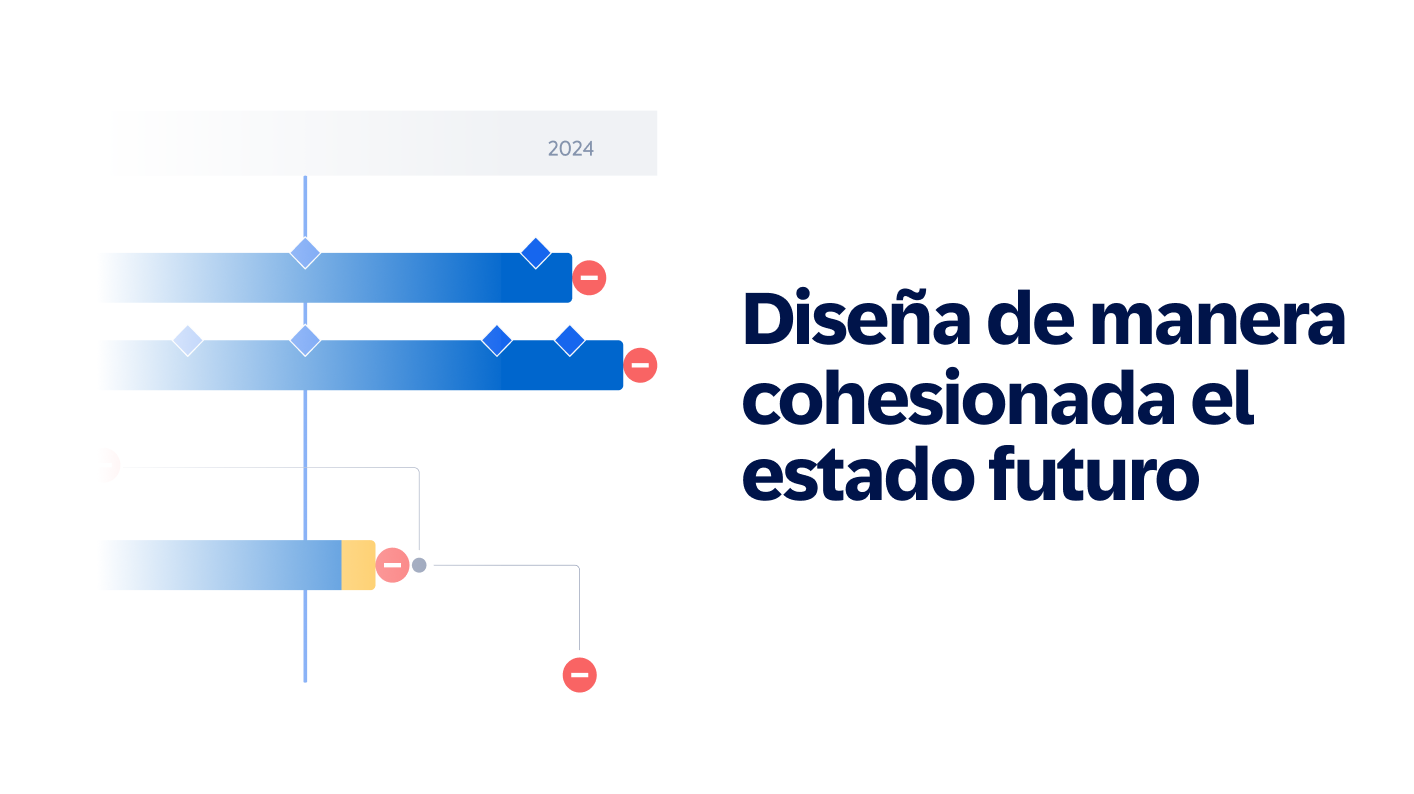 Diseña-de-manera-cohesionada-el-estado-futuro