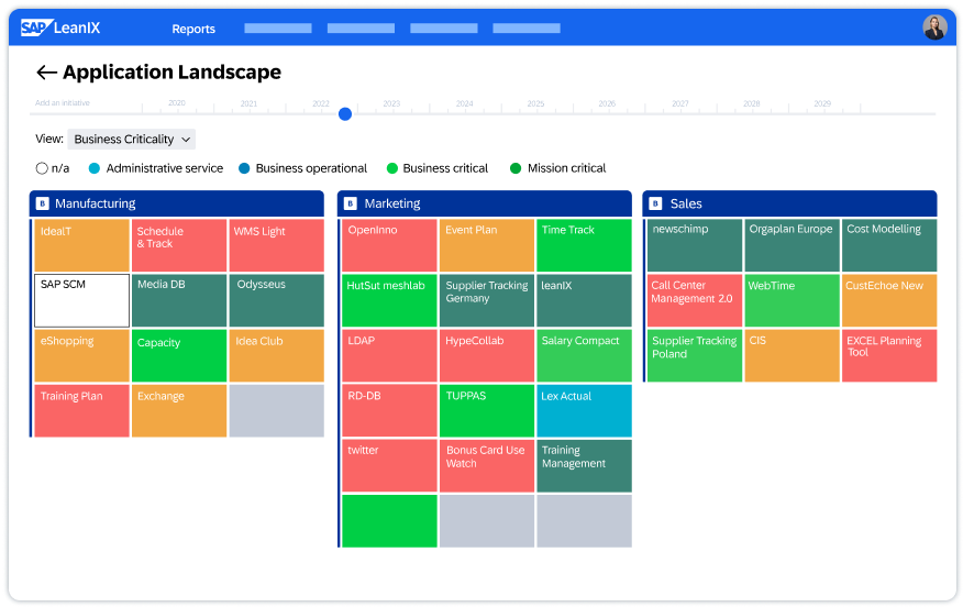 Inventory of applications and IT components Build an inventory in LeanIXInventory of applications and IT components Build an inventory in LeanIX