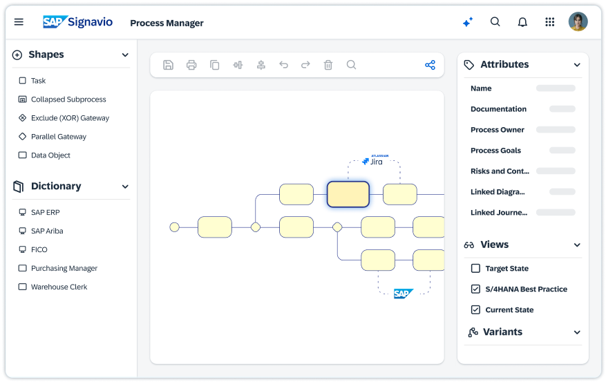Mapping regulatory landscape of DORA Regulatory Awareness