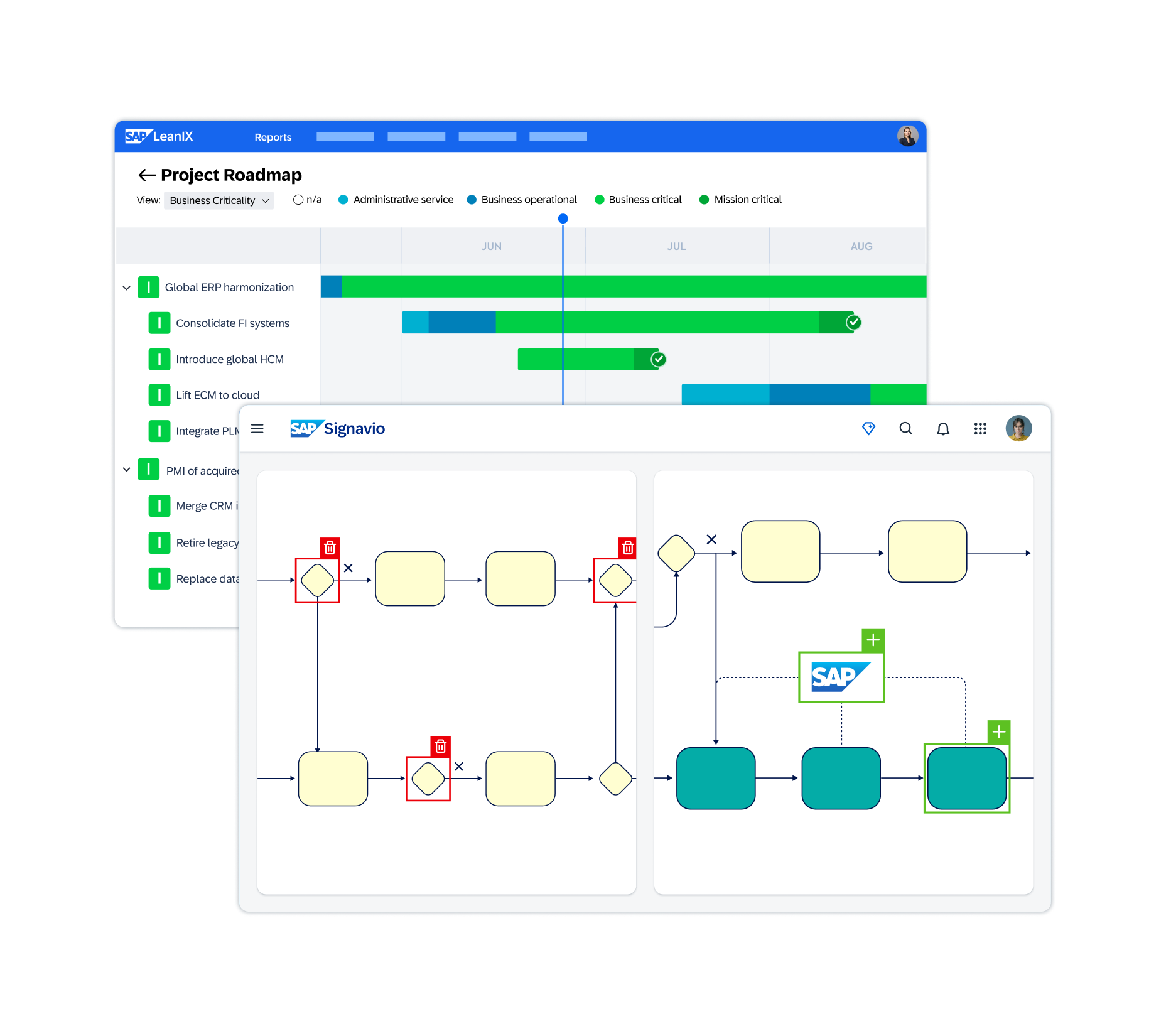 Signavio LeaniX Product Image
